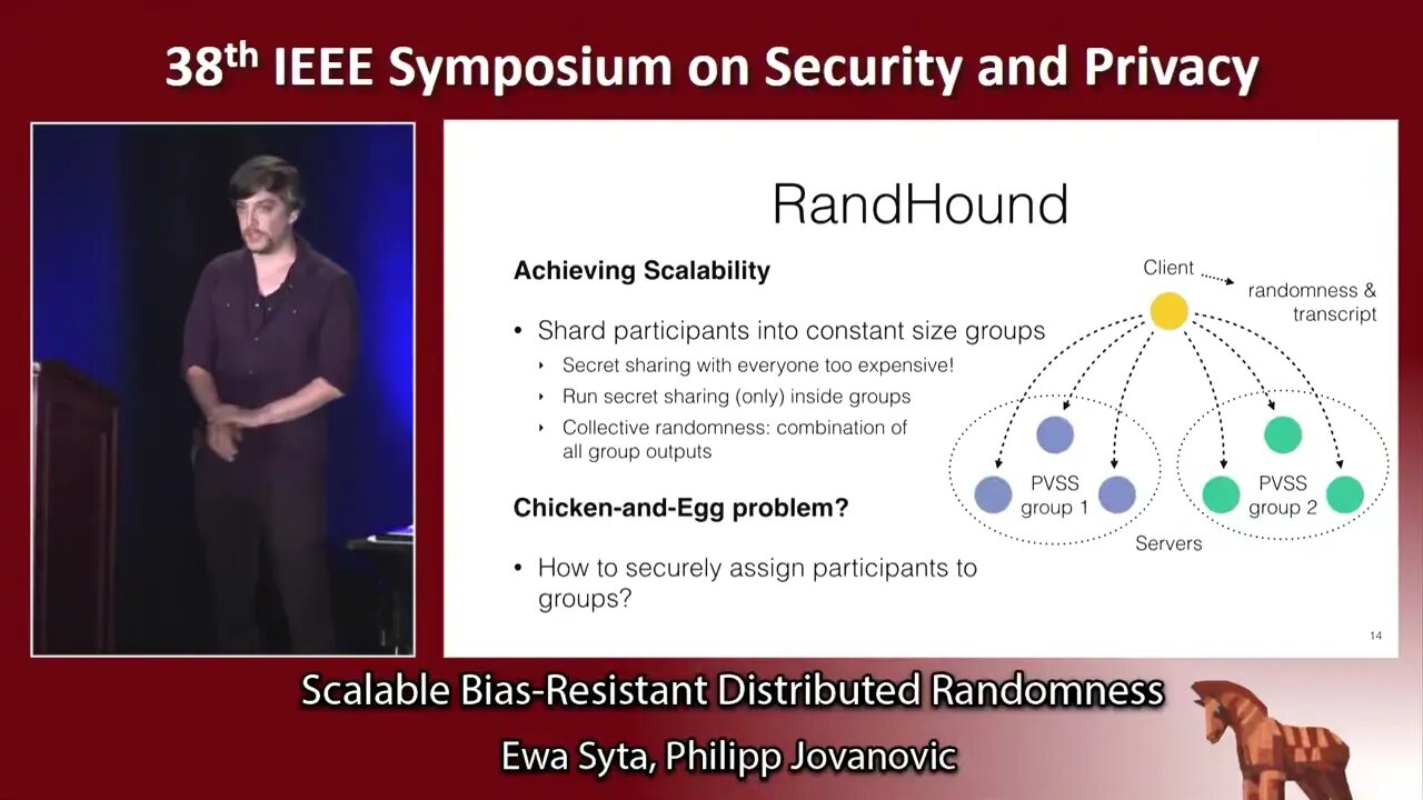 Scalable Bias Resistant Distributed Randomness