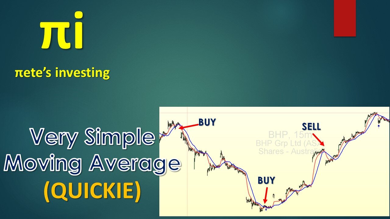 A Very Simple Moving Average