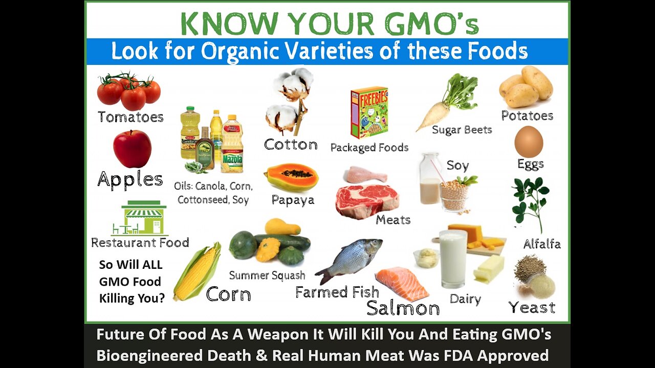 Future Of Food As A Weapon It Will Kill You And Eating GMO's Bioengineered Death