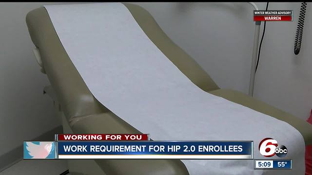 Indiana wants a work requirement for HIP 2.0 enrollees