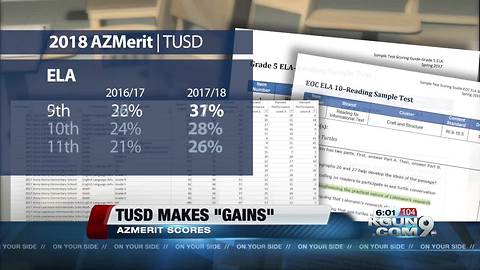 AZMerit Scores: TUSD makes "great gains"