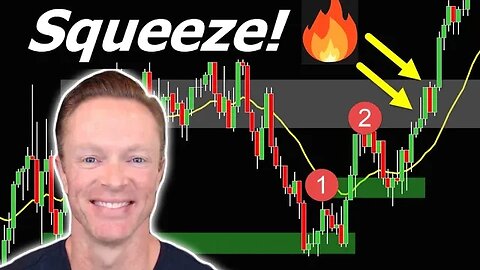 🚀🚀 (3) Ways to Find *PERFECT ENTRY* After Today's Short Squeeze!