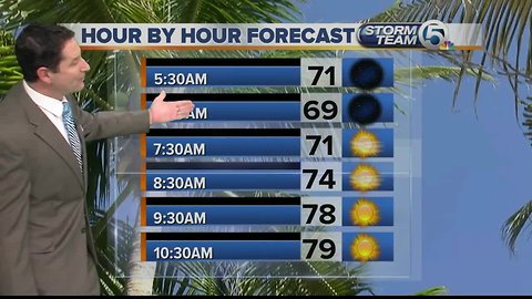 South Florida Wednesday morning forecast (4/17/19)
