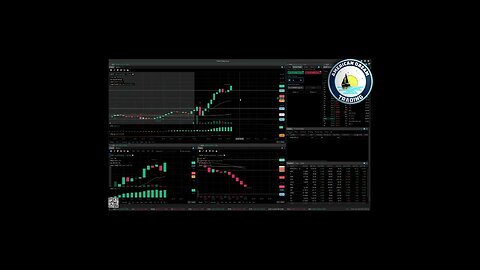 AmericanDreamTrading +120% Profit - VIP Member's Stock Market Trading Success