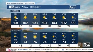 Hot late September weekend ahead!