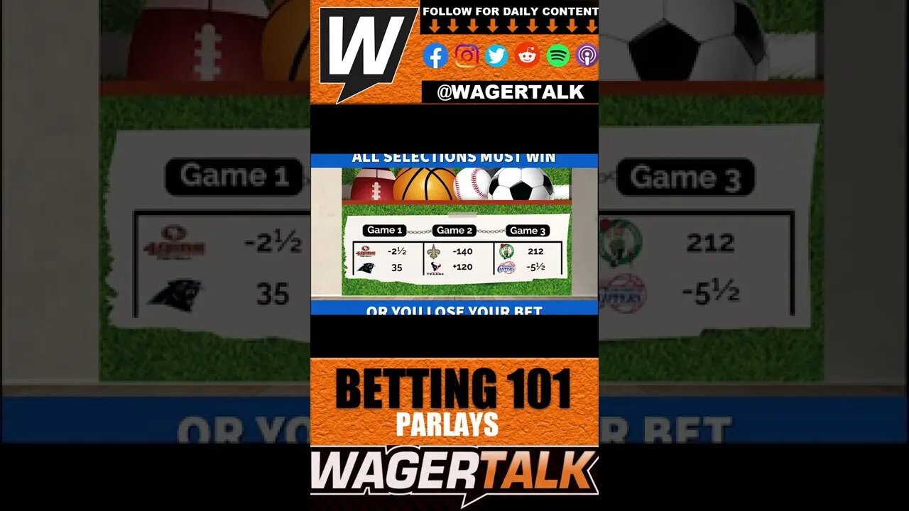 What Is a Parlay and How To Make a Parlay Bet | ⏱️WagerTalk Minute #shorts