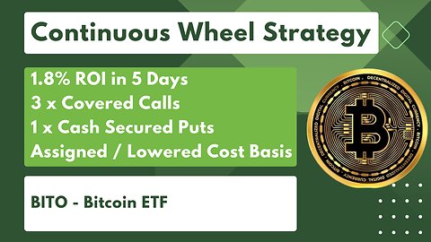 Cashflow Bitcoin ETF - 1.8% ROI in 5 Days - Covered Calls & Cash Secured Puts - #cashflow #investing