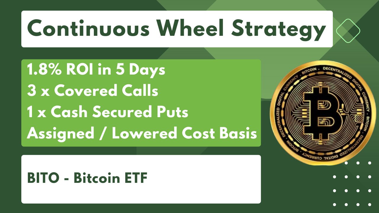 Cashflow Bitcoin ETF - 1.8% ROI in 5 Days - Covered Calls & Cash Secured Puts - #cashflow #investing