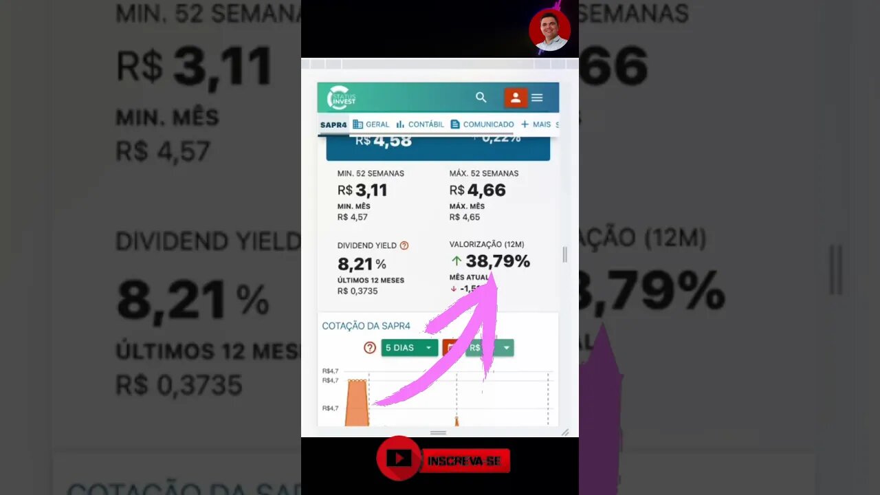 Descubra o segredo do preço-alvo do SANEPAR SAPR4 #sapr4 #sanepar #dividendos