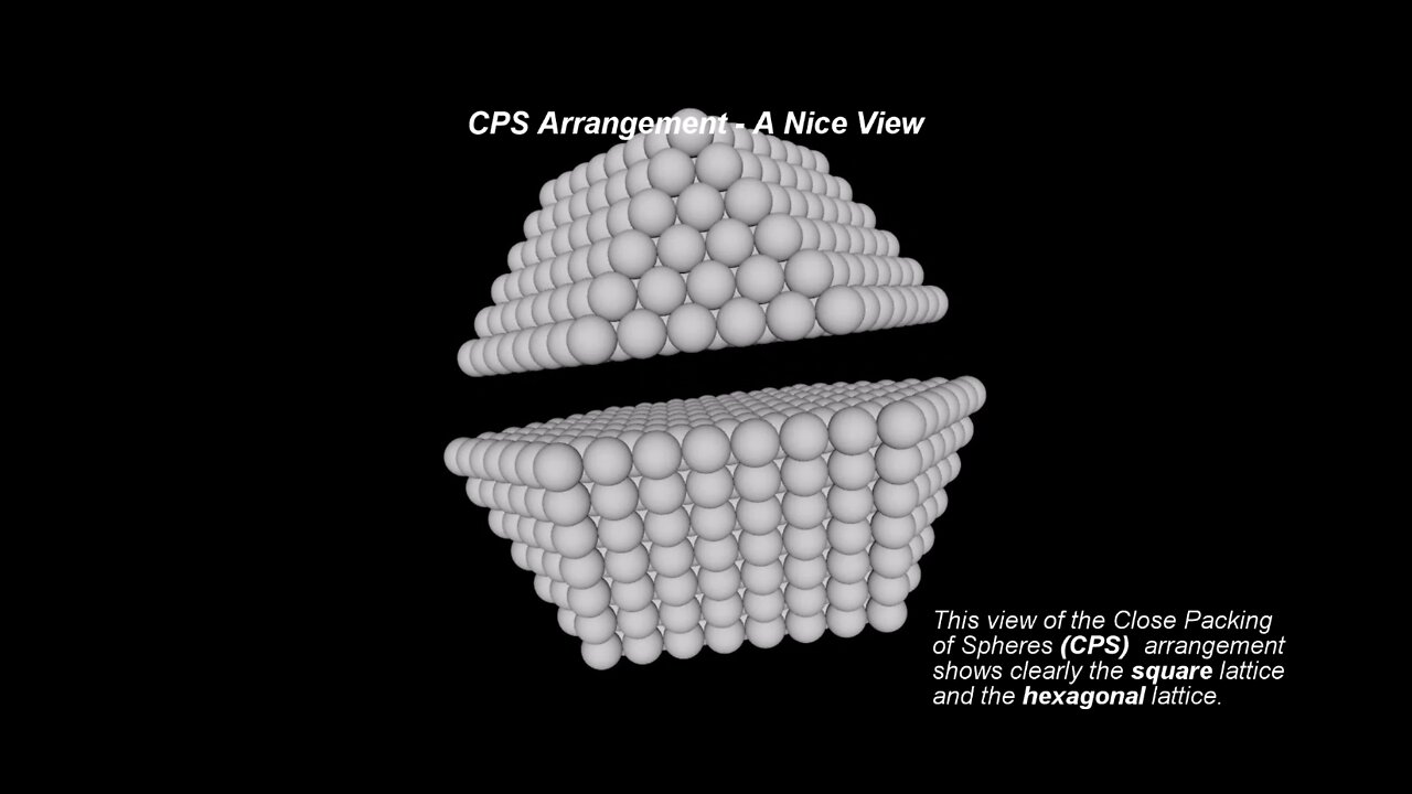 3. Close Packing of Spheres - The Hexagonal Lattice