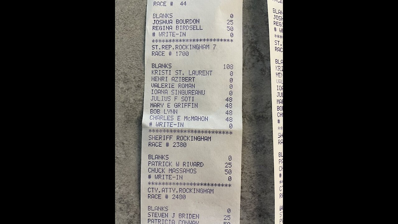 Windham voting machine counted 48 of 75 Folded Ballots, Ft. Detrick/China, Magnetic Locks?