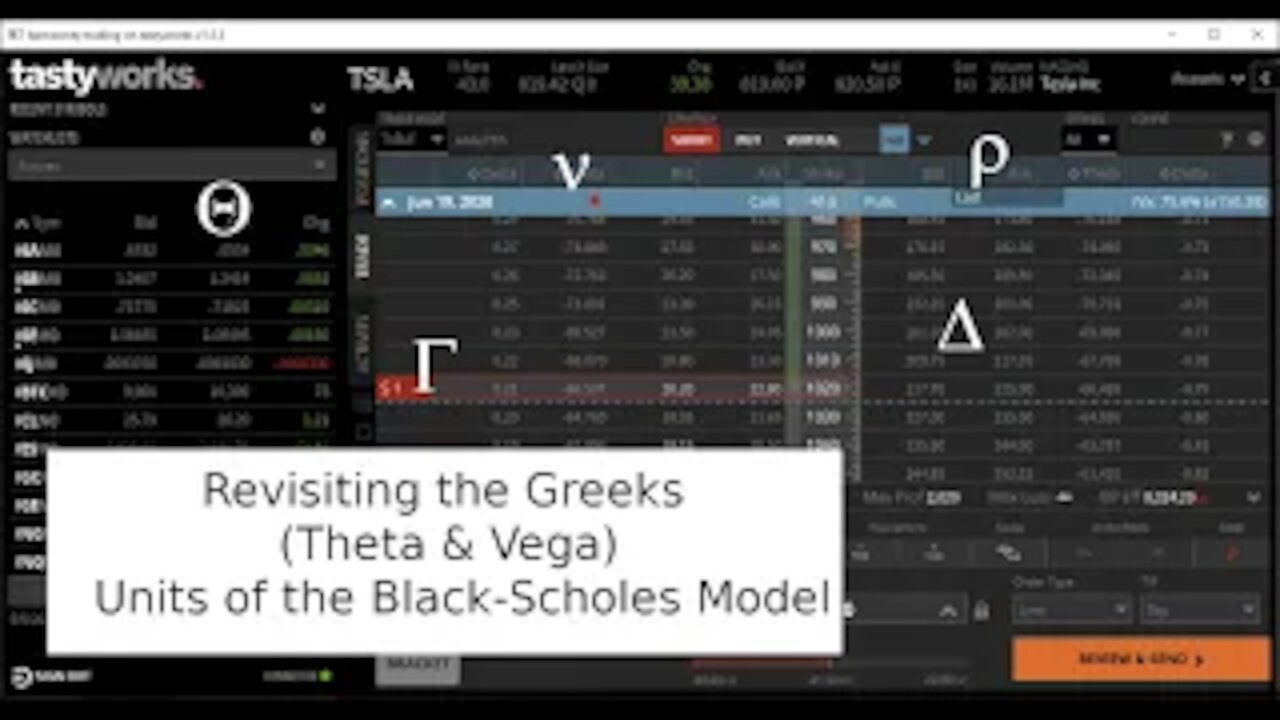 Revisiting Calculation of Option Greeks (Theta & Vega): Units Used in the Black-Scholes Model