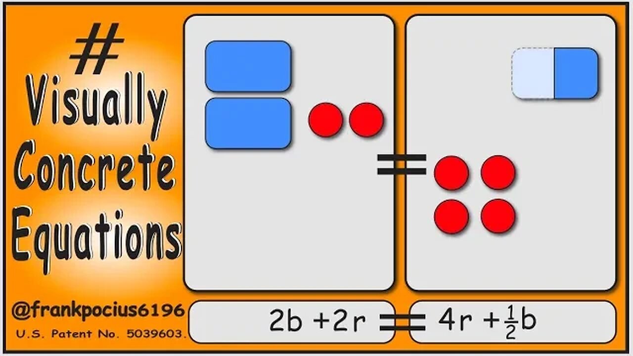 VISUAL EQUATION _ 2b +2r = 4r +1/2 b _ SOLVING BASIC EQUATIONS _ SOLVING BASIC WORD PROBLEMS