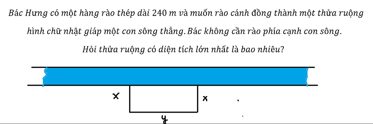 Toán 12: Bác Hưng có một hàng rào thép dài 240 m và muốn rào cánh đồng thành một thửa ruộng