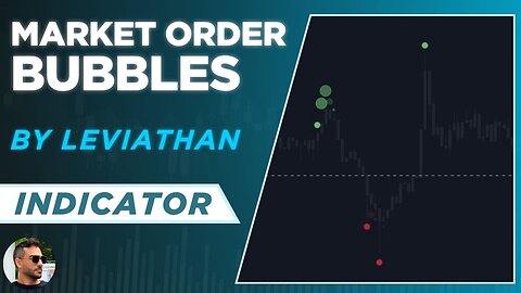 Market Order Bubbles Indicator By Leviathan on Trading View Explained - Full Tutorial