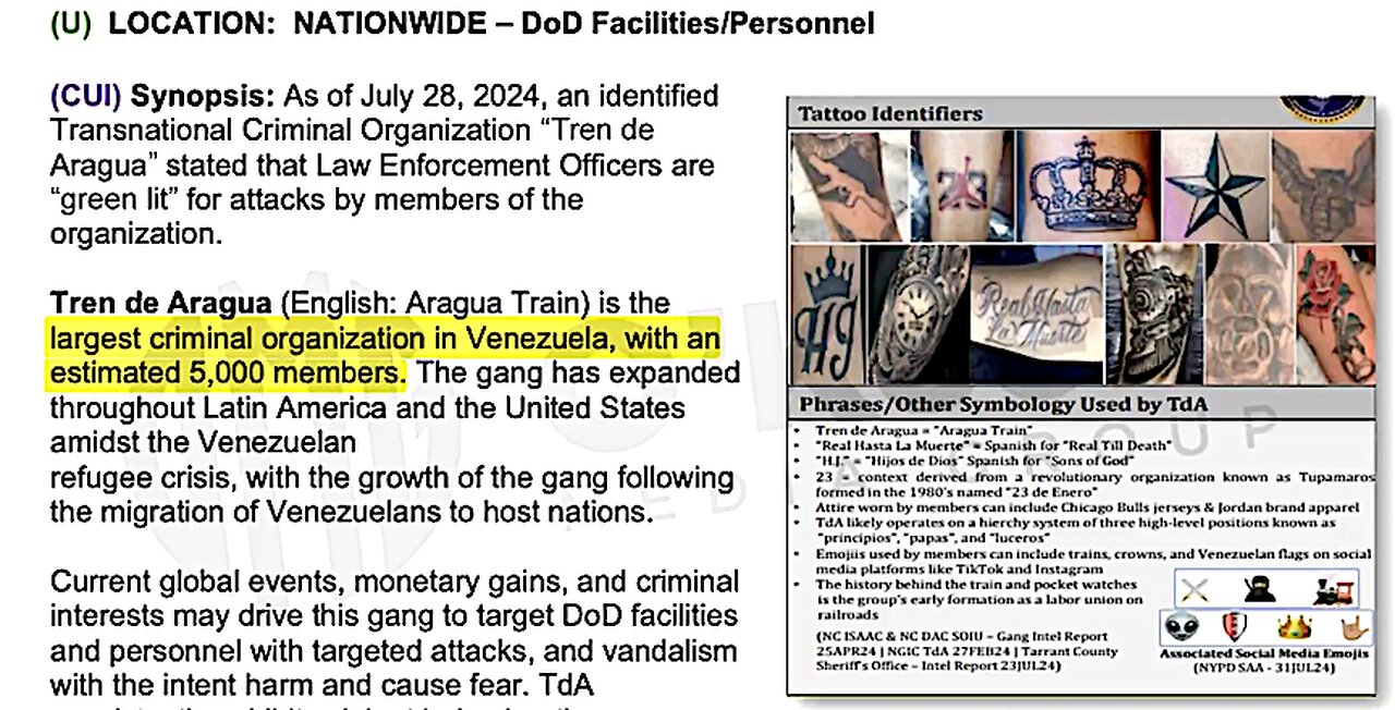 US Army CUI Documents Reveal Expanding Threat of Venezuelan Gang 'Tren de Aragua' in NYC and Denver