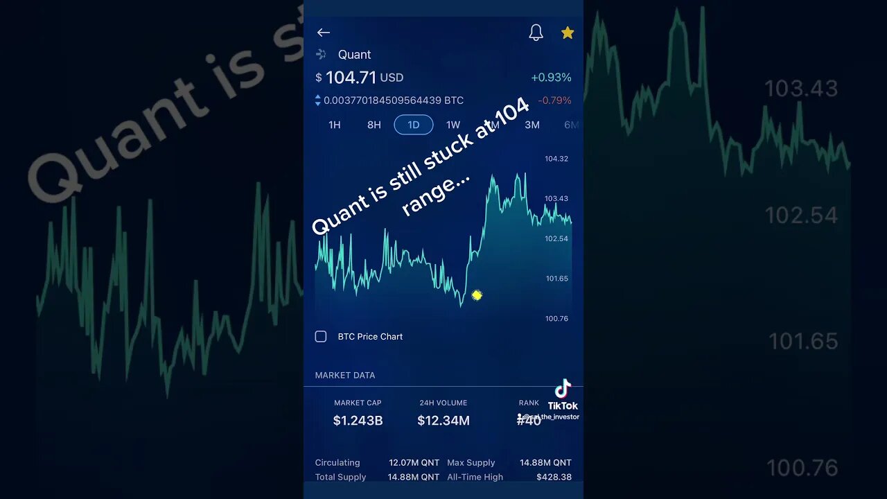 Quant stuck at the 104 range #cryptocurrency #crypto #cryptonews #investing #btc