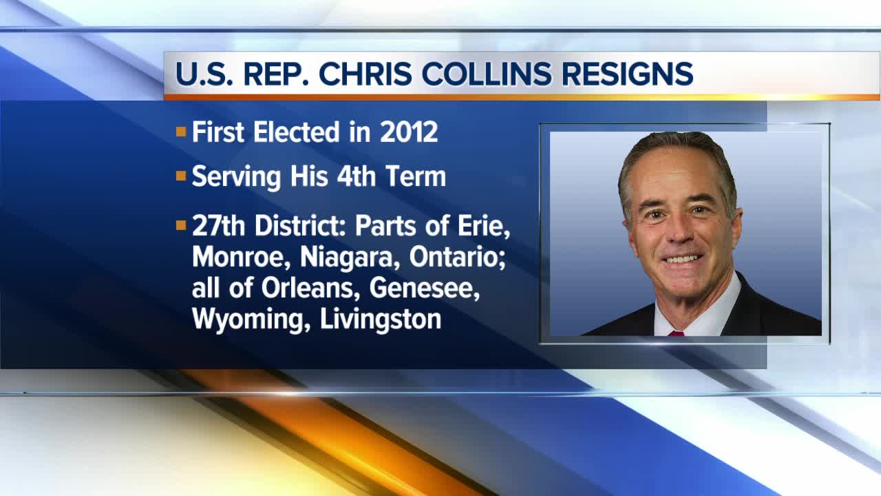 Rep. Collins resigns, will plead guilty to insider trading charges