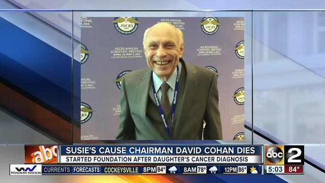 Susie’s Cause chairman David Rodman Cohan has died