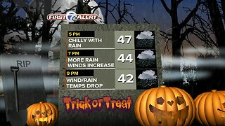 FORECAST: Thursday morning