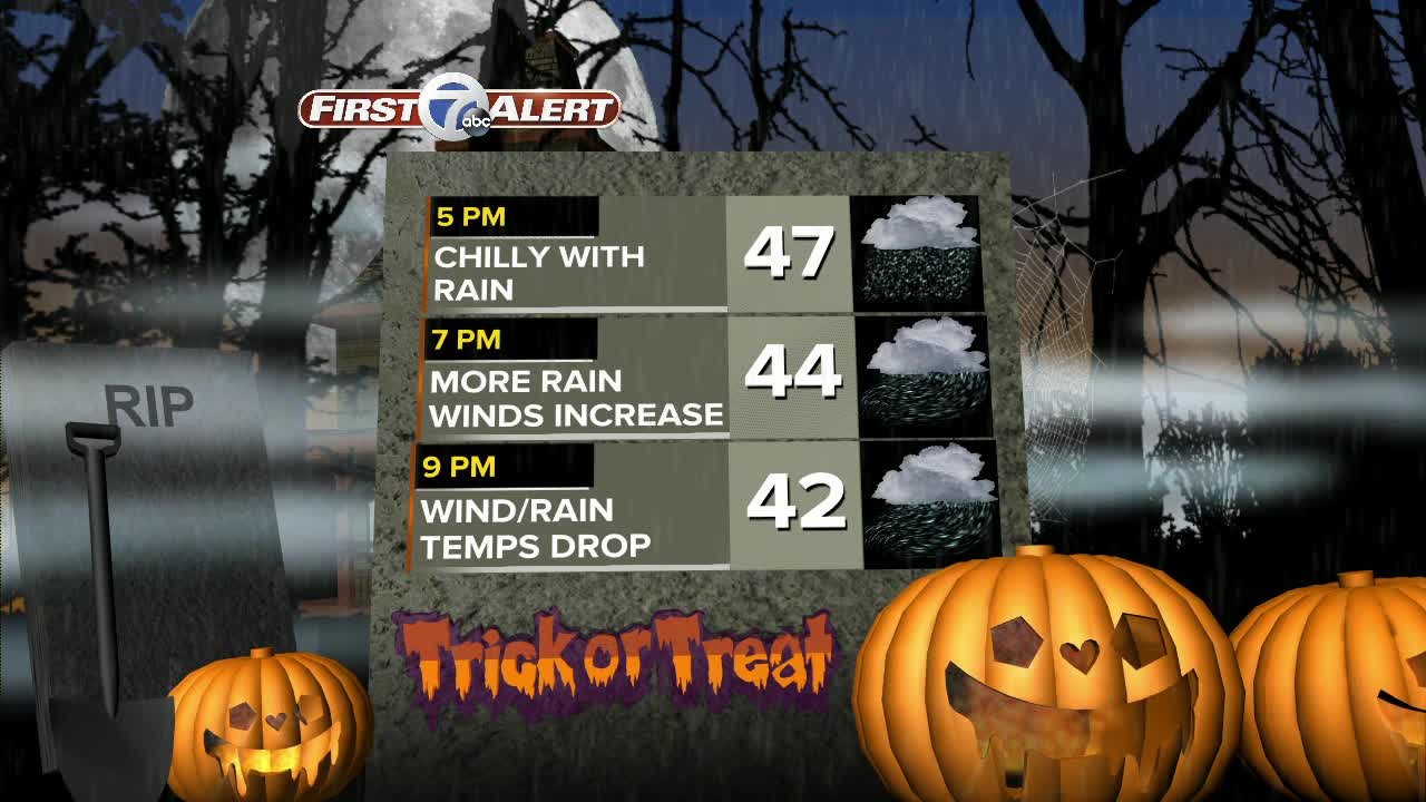 FORECAST: Thursday morning