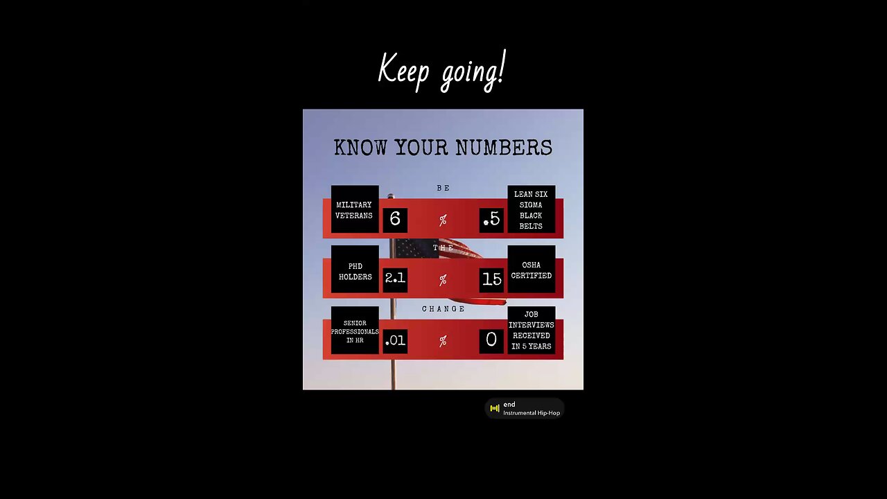 Keep going!