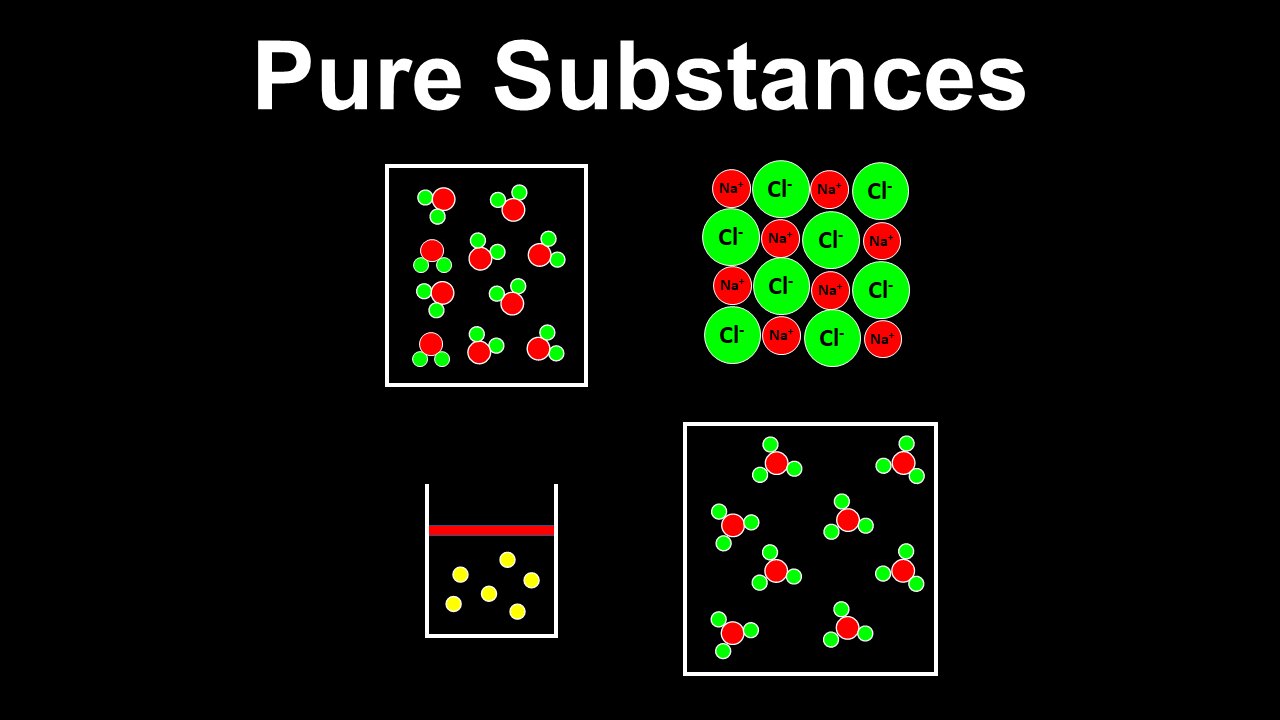 Pure Substances - AP Chemistry