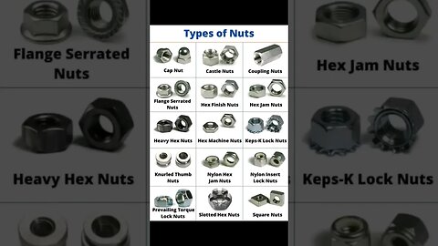 Nuts