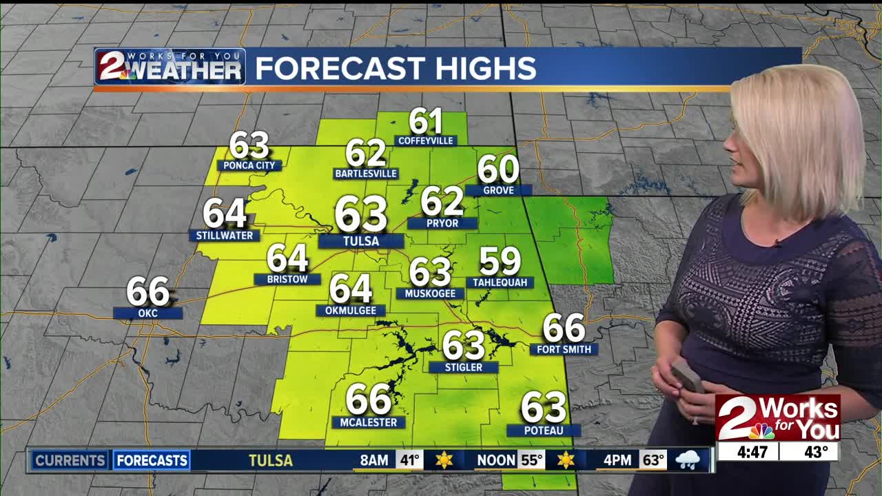 2 Works for You Wednesday Morning Forecast