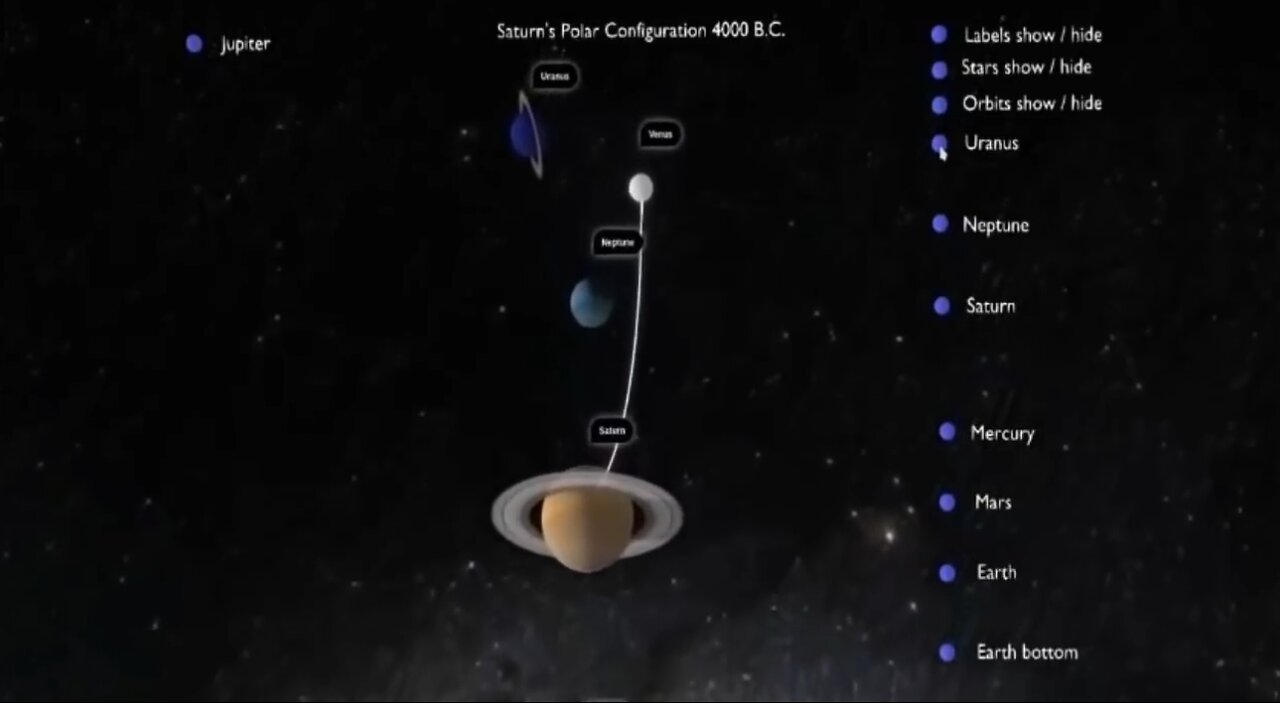 Saturn Theory Story Board - Jon Cook & Greg Jay