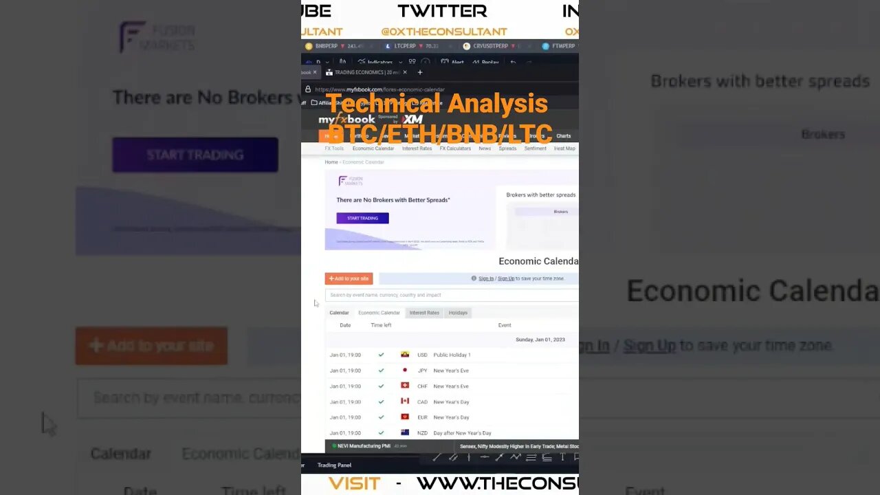 Technical Analysis Week 1 January 2023 - #BTC #ETH #BNB #LTC