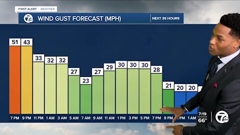A mild and breezy night