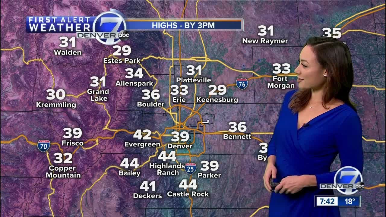 Sunny, dry and milder Sunday