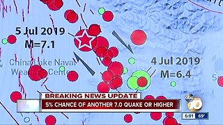 Seismologists say Friday's 7.1M quake may have been 'The Big One'