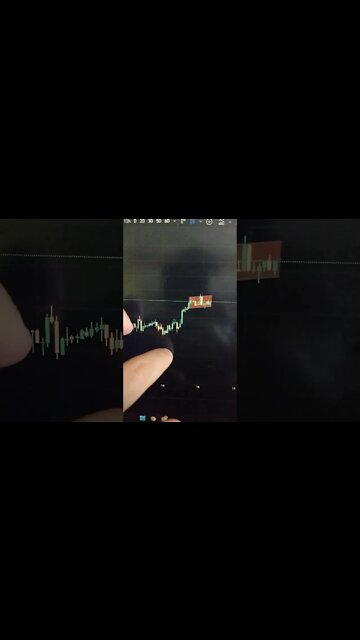 BITCOIN - Crypto #shorts