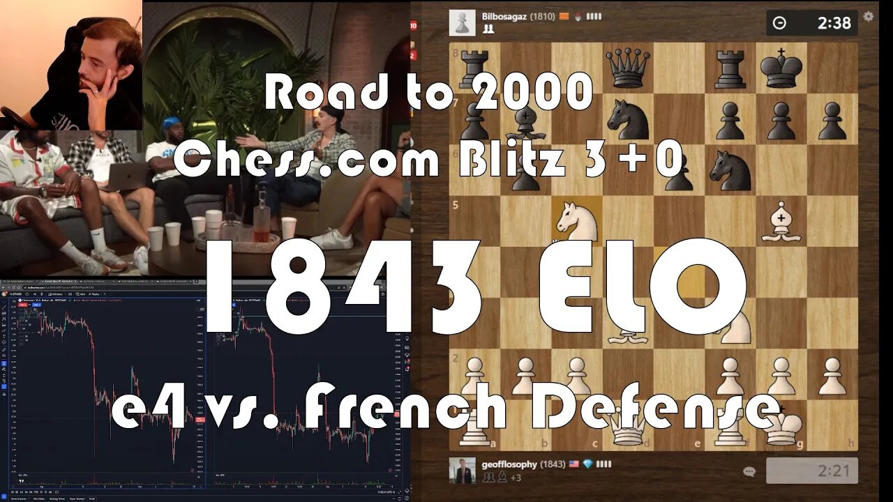 Road to 2000 #289 - 1843 ELO - Chess.com Blitz 3+0 - e4 vs. French Defense