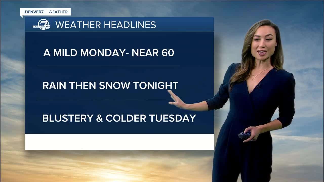 Monday 5:15 a.m forecast