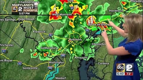 Maryland's Most Accurate Forecast - Flooding Rain