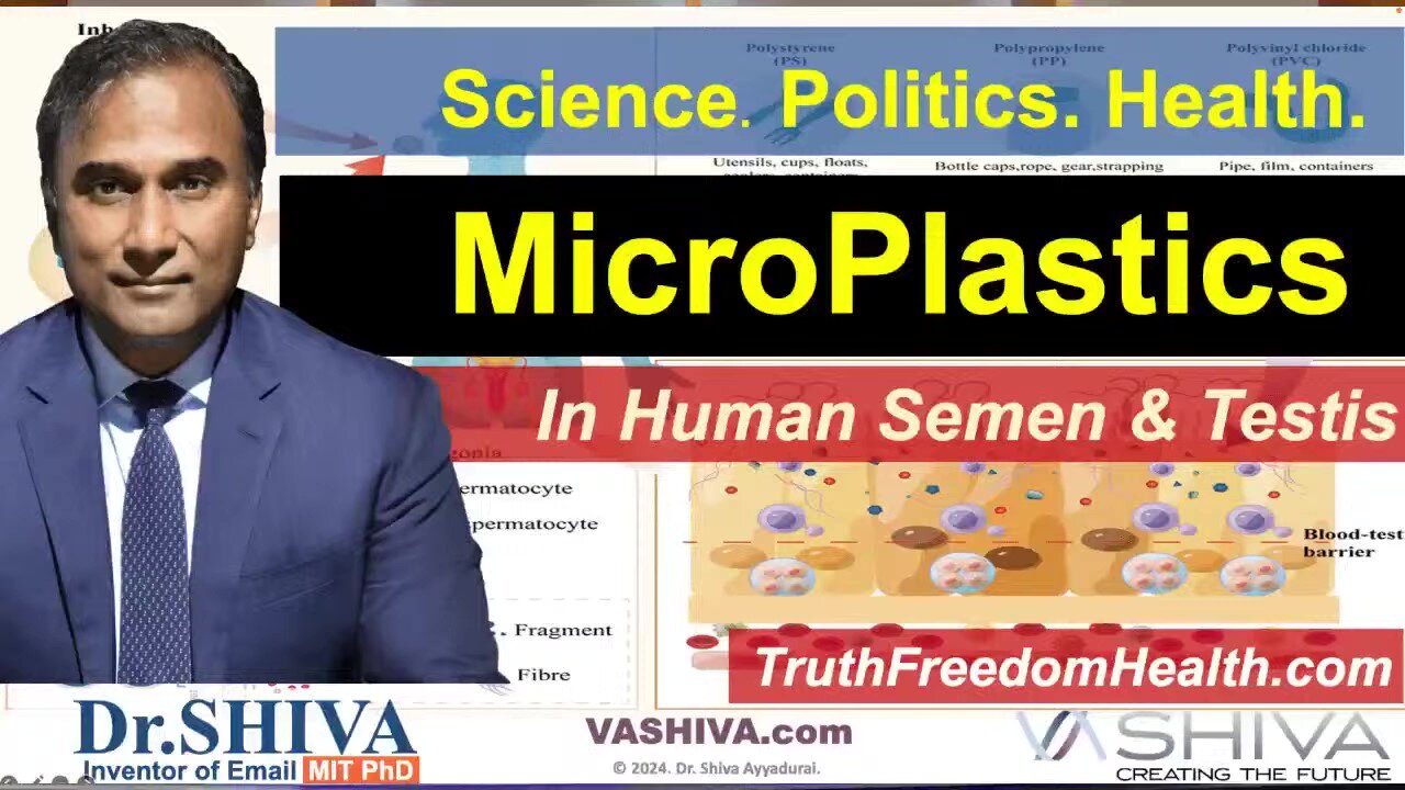 Dr.SHIVA™ LIVE: MicroPlastics in Human Semen and Testis. A Systems Analysis.