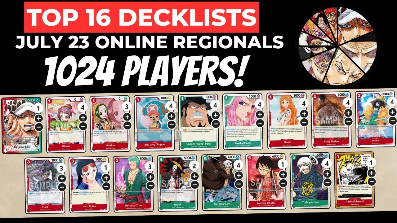 One Piece Card Game: Top 16 Deck Lists | 1024 Players Raid'n'Trade's July 29 Online Regionals!