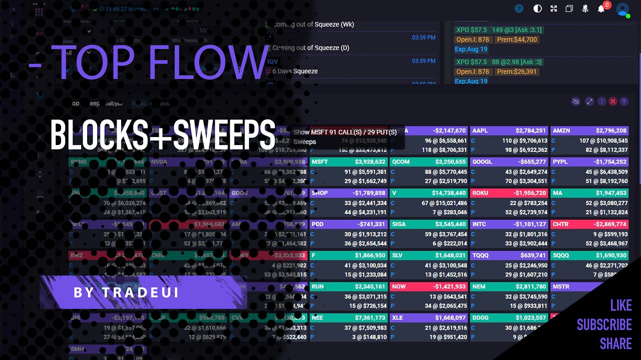 Top Flow tool