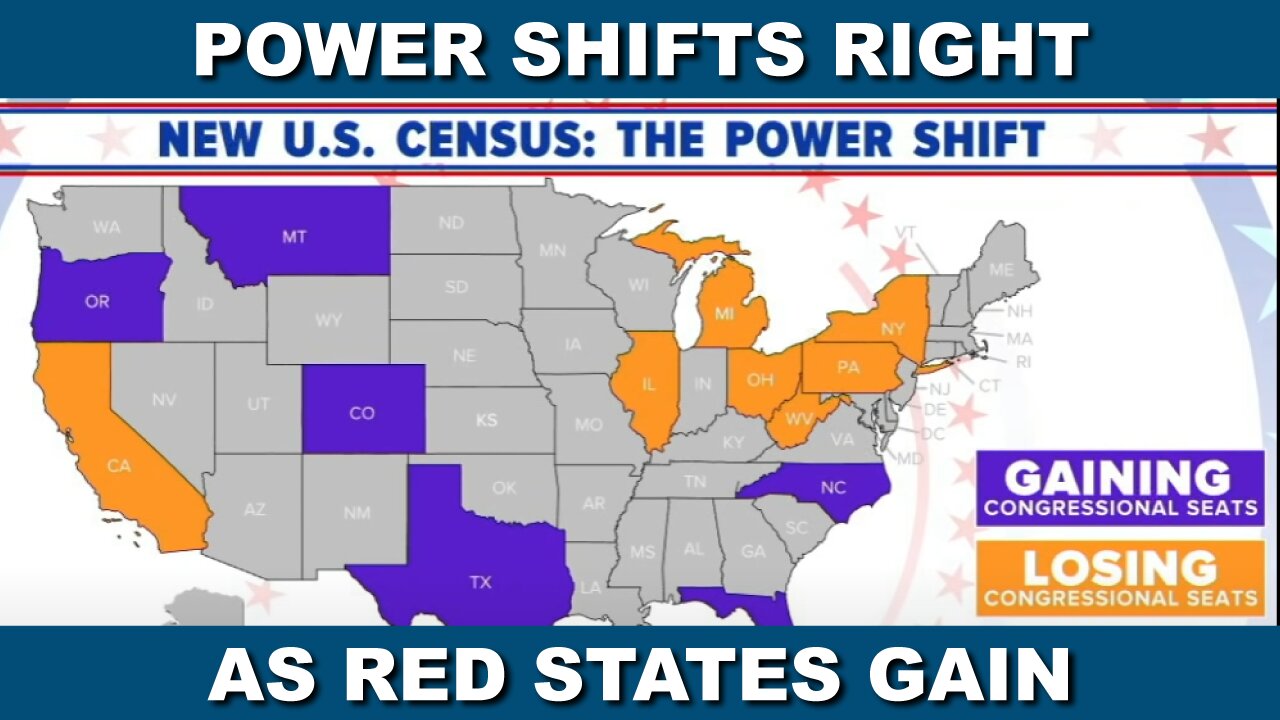 Political Power Shifts to Right as Red States Gain Population in 2020 Census