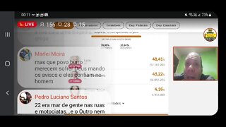 Ao vivo:Parte 2 Resultado das eleições e análise para o segundo turno