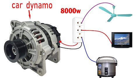 turn Car Dynamo into 220v electric Generator