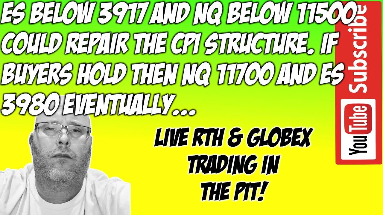 Sellers Have The Ball CPI Structure Underneath Needs Repair - The Pit Futures Trading