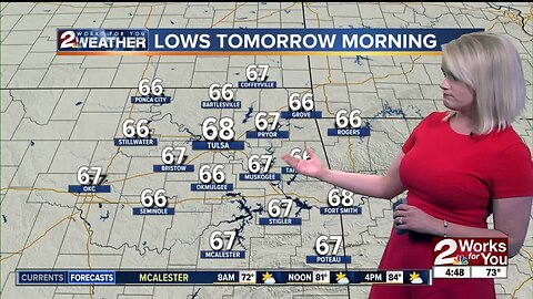 2 Works for You Wednesday Morning Forecast