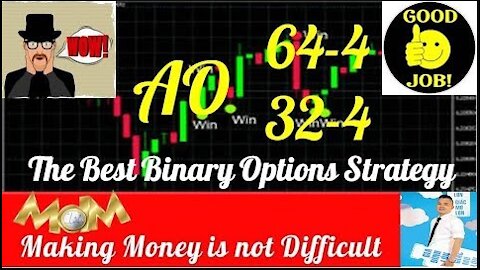 Chiến Lược Binary Options Hiệu Quả | BO | DOUBLE AO | The Best Binary Options Strategy 2022