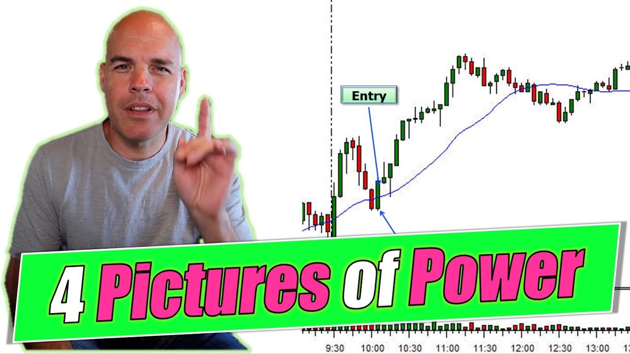 Trading the 4 Pictures of Power for Big Profits!