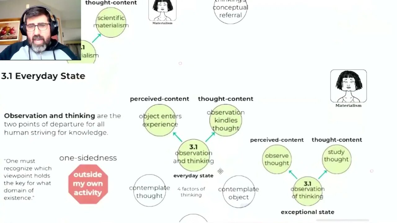 Ontology Initial Presentation 12-9-22