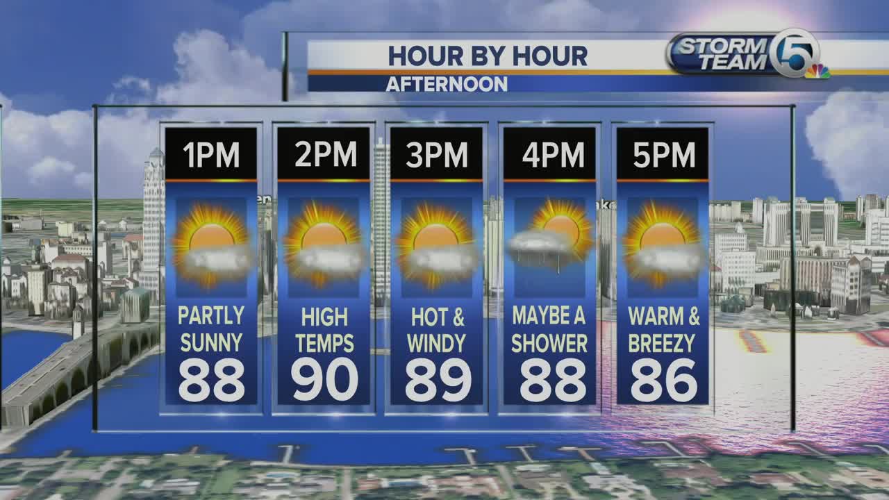 South Florida Tuesday afternoon forecast (9/17/19)